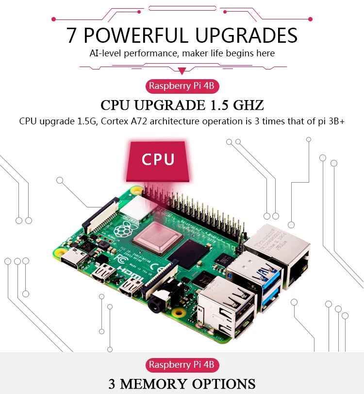 Newest Raspberry Pi 4 Model B 1GB 2GB 4GB RAM